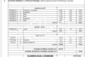 BRODARICA - ŠIBENIK 90 m OD MORA, POGLED NA MORE, NOVOGRADNJA