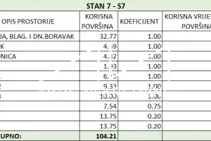 ZADAR - BILI BRIG, TROSOBAN STAN 2. KAT, NOVOGRADNJA!